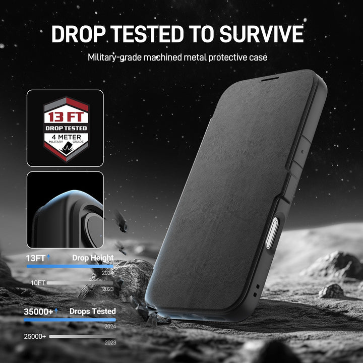 Promotional image for the Raptic MagSafe Urban Folio Case with Card Slot for iPhone 16. The text states, "DROP TESTED TO SURVIVE" with details: drop height up to 13 feet (4 meters) and over 35,000 drops tested. MagSafe compatible with card slots, against a rugged, moon-like terrain emphasizing the product's durability.