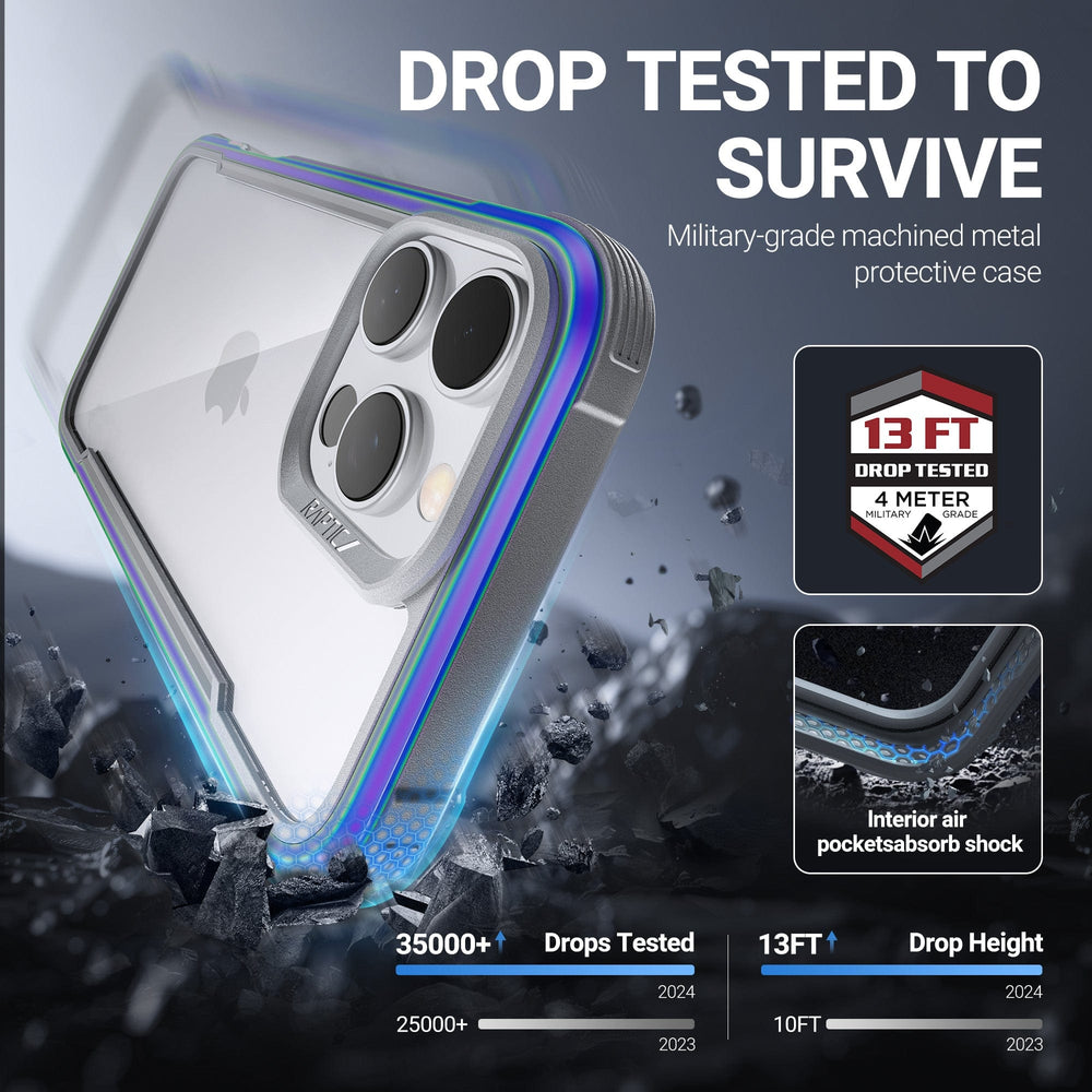 Image of a promotional graphic for the Raptic Shield MagSafe Case for iPhone 16 Pro. Shows phone in case, text highlighting "DROP TESTED TO SURVIVE" with a 13-foot drop test badge. Additional features include interior air pockets for shock absorption and wireless charging compatibility. Timeline showing 25000+ drops tested through 2024.