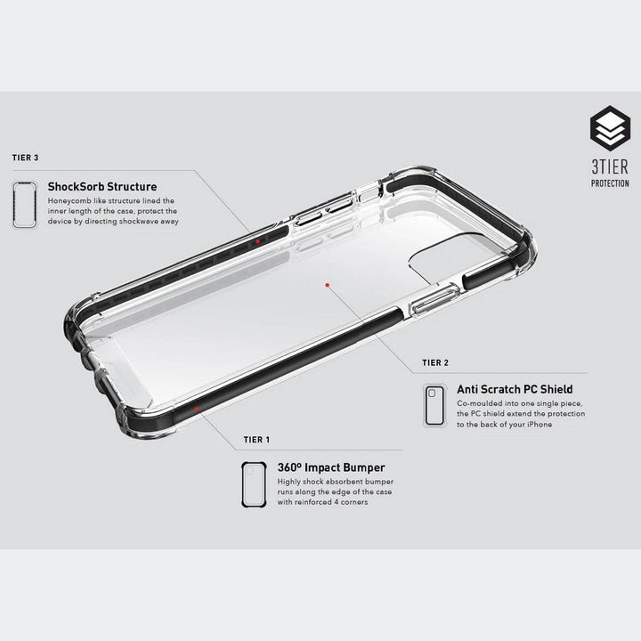 UNIQ Cases & Covers UNIQ Combat Ultimate Protective Clear Case Apple iPhone 11 Pro