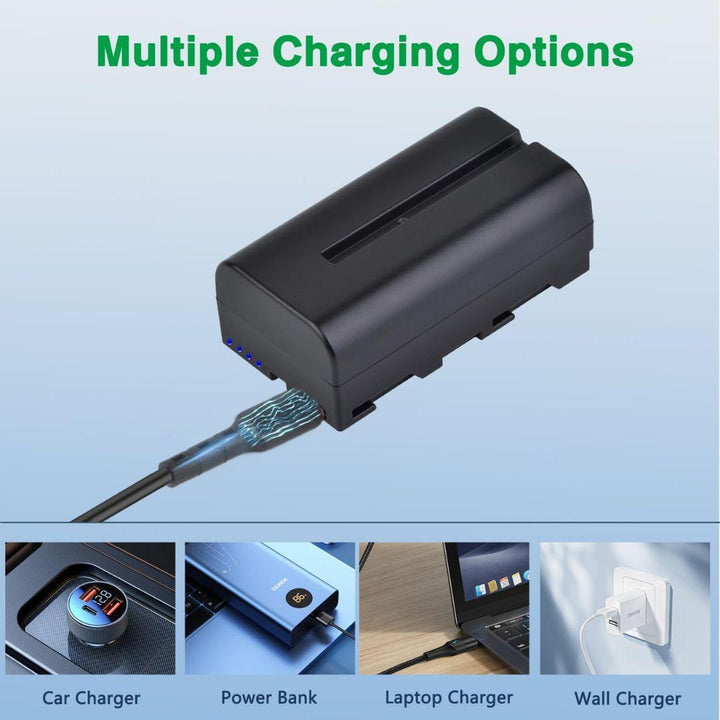 A Tectra 2800mAh Battery for Sony NP-F series by MobileTechnica charges via USB-C above photos of a car charger, power bank, laptop charger, and wall charger. Text: "Multiple Charging Options"—showcasing USB-C versatility.