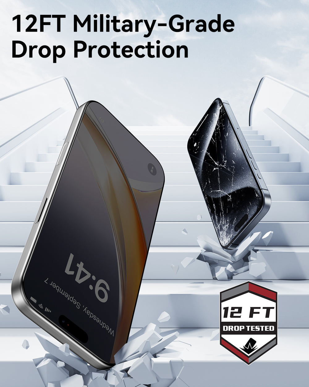 Two iPhones tumble down white stairs—one with the Raptic iPhone 17 Privacy Glass Protector lands intact, the other shatters. Text: “12FT Military-Grade Drop Protection.” Shield icon shows “12 FT DROP TESTED.” Premium tempered glass protection.