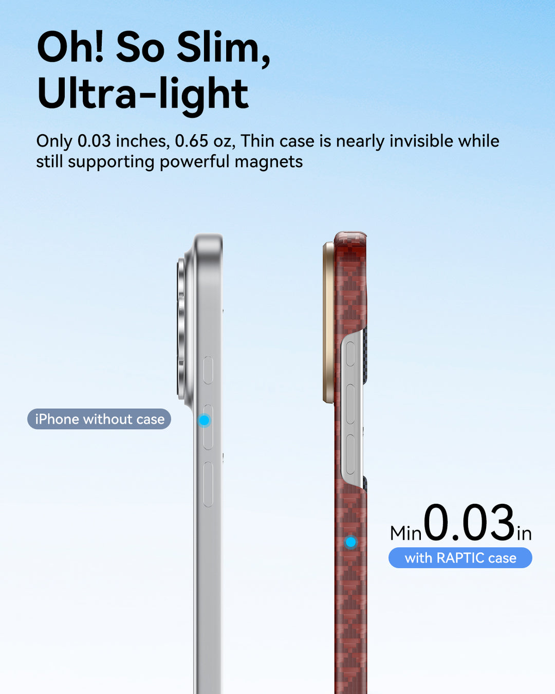 Side view comparison of an iPhone 17 without a case and with the Raptic Skin-Origin aramid fibre case, highlighting its ultra-slim (0.03") red-patterned design, lightweight feel, MagSafe compatibility, and minimal added thickness.
