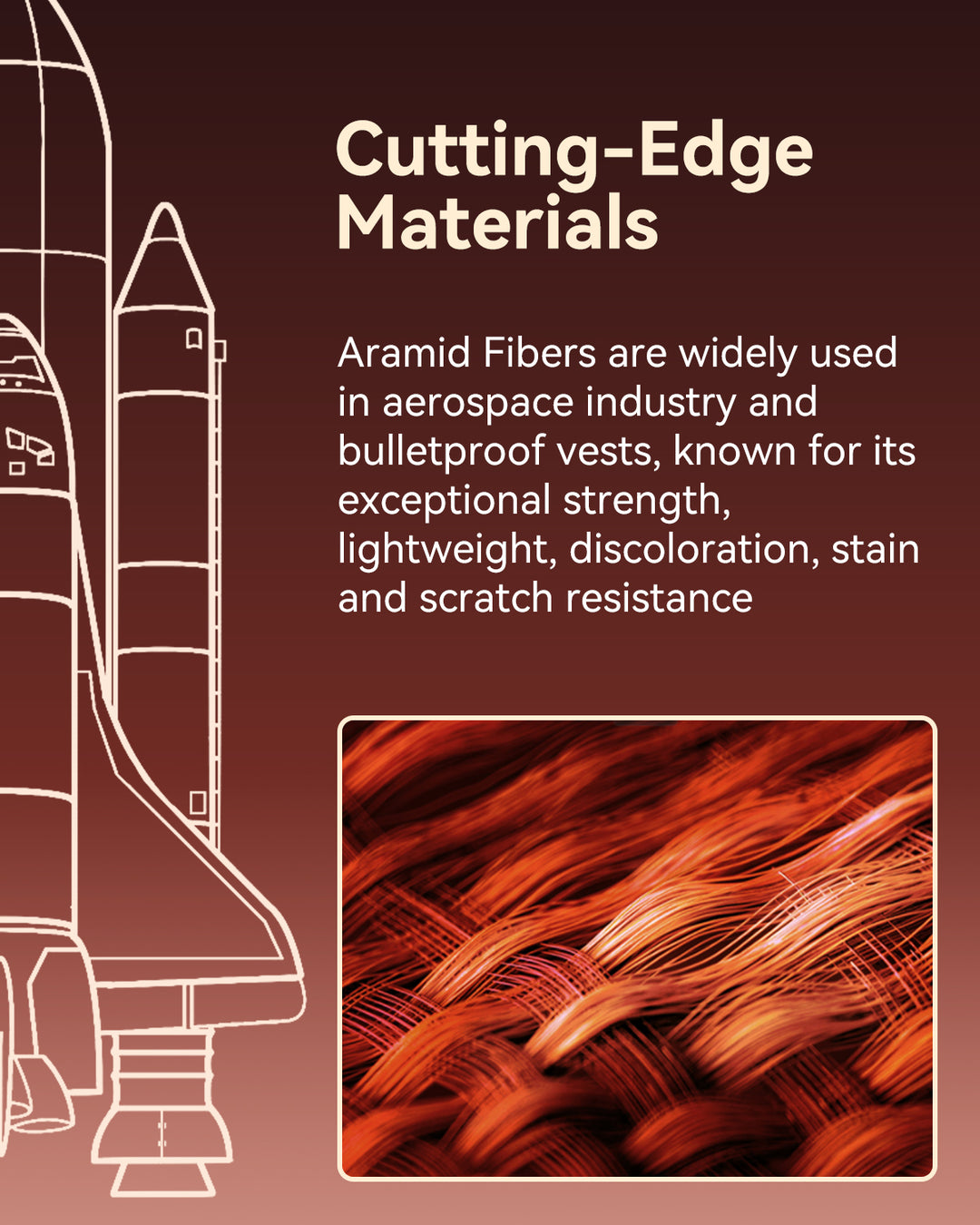 On the left, a space shuttle illustration appears with text highlighting aramid fibers and their uses—such as the ultra-slim protection of Raptic’s iPhone 17 Aramid Fibre Case (Skin-Origin). Below is a close-up of intertwined orange fibers on a gradient brown background.