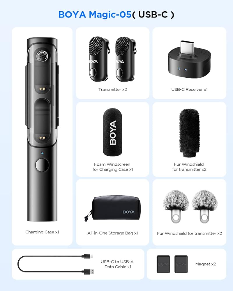 Contents of the Boya Wireless Lavalier Microphone-05 set: charging case, two transmitters, USB-C receiver, foam and fur windscreens, storage bag, cable, magnet clips—all neatly arranged in a grid.