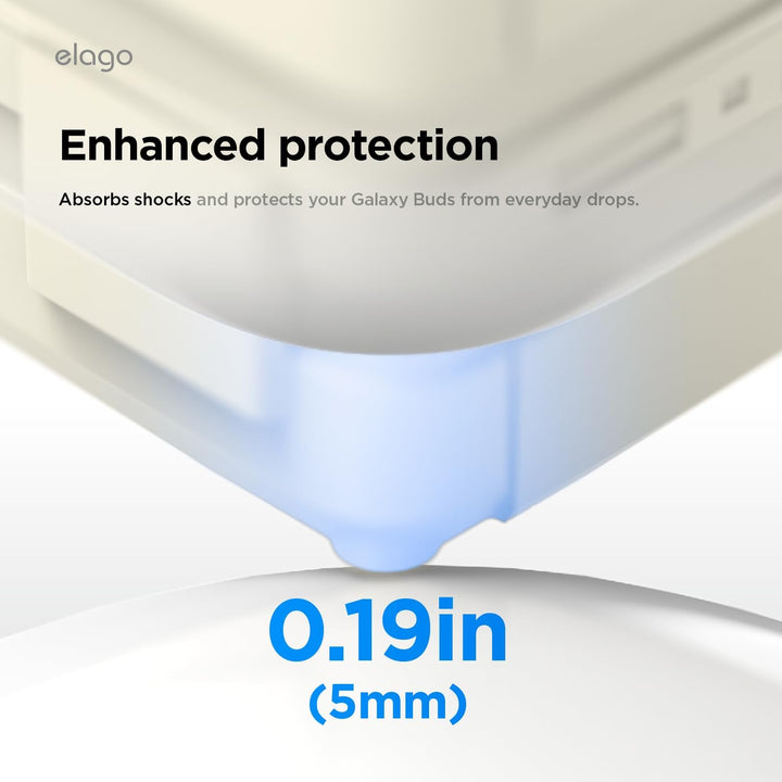 Samsung Galaxy Buds 4 Pro & Galaxy Buds 4 Case, Carabiner Included, Full Protection, Cassette (Classic White)