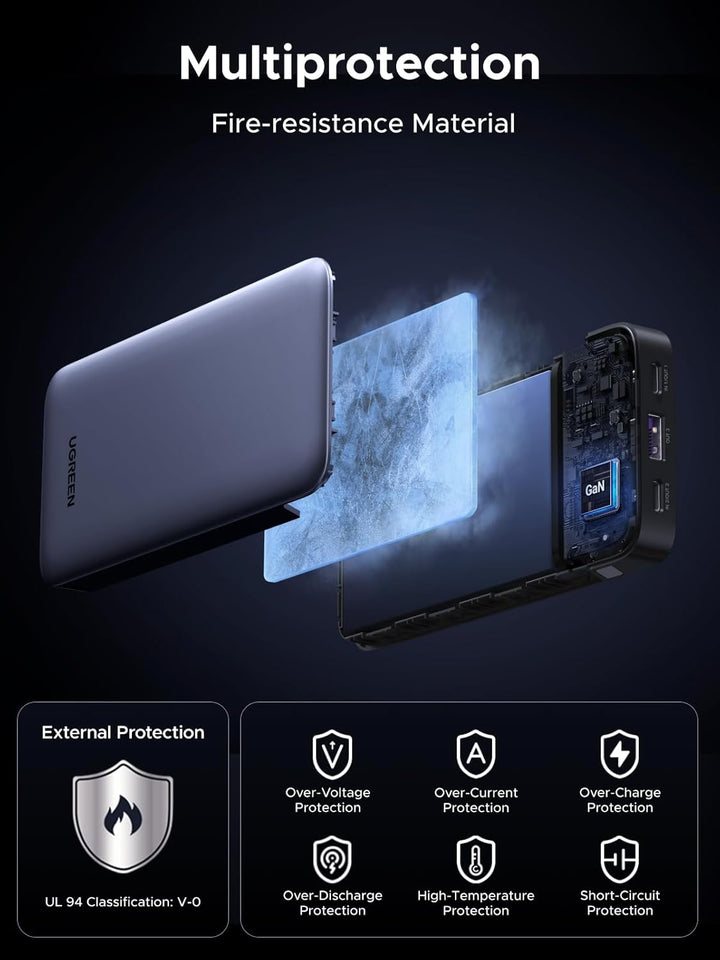 Exploded view of the UGREEN Slim Power Bank 10000mAh 30W PD USB C shows multilayer protection, including a translucent blue fire-resistant layer. Icons highlight fast charging and safeguards from over-voltage, overcharge, heat, and short-circuits.