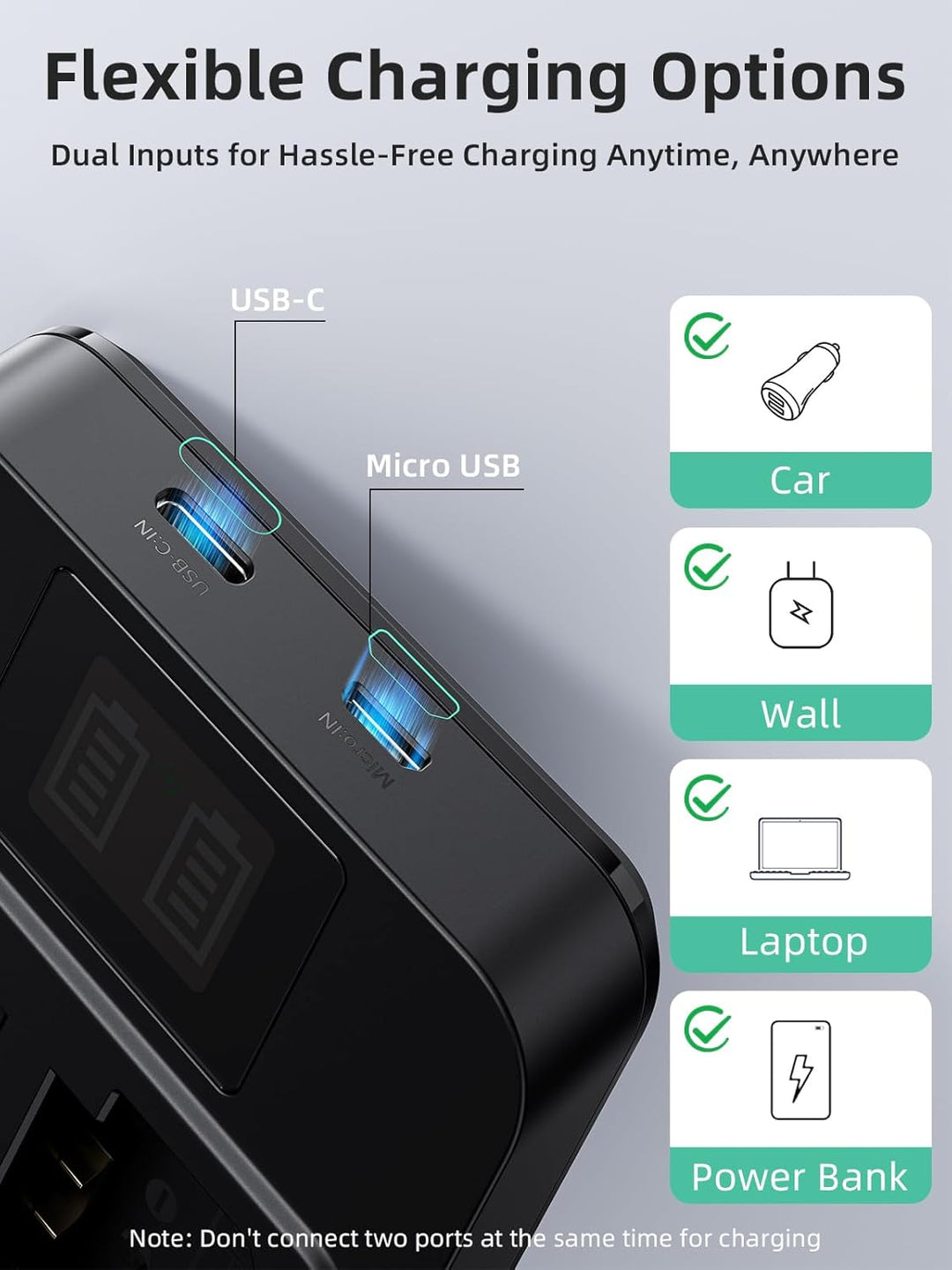 llano 20W NP-FZ100 Fast Battery Charger - Dual Slot for Sony A7III A7IV A6700 FX3 FX30 A7C A7CII A7RV A7RIII A6600 ZV-E1 ZV-E10II A9 A1 FX2 Cameras, USB-C & Micro-USB Inputs,Smart LED Display