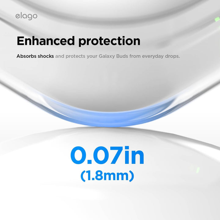 Samsung Galaxy Buds 4 Pro Case & Galaxy Buds 4 Case, Premium Clear Cover, Wireless Charging (Clear)