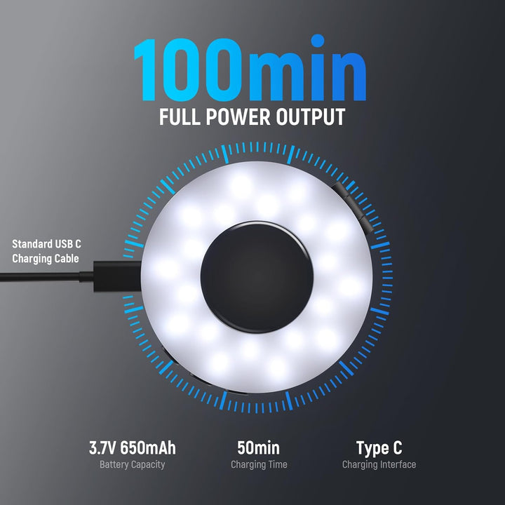 A NEEWER ENTRY LEVEL Magnetic Selfie Light for MagSafe iPhones (NL40R) is shown charging via USB-C. Text: “100 min FULL POWER OUTPUT.” Specs: 3.7V 650mAh battery, 50 min charging time, Type-C port. For videos, makeup, and calls.