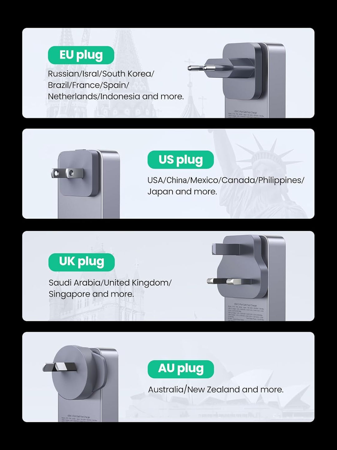 Four UGREEN 65W Travel Chargers are displayed side-by-side on a light gray background, each labeled for US, UK, EU, or AU plugs. Each ultra-slim Nexode Pro GaN charger offers fast charging in regions like the USA, UK, Australia, and more.