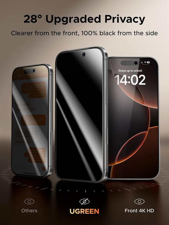 Three smartphones display blacked out, partially dark, and clear screens at 14:02. UGREEN 2 Pack Privacy Screen Protector for iPhone 17 Pro Max (6.9-inch) by MobileTechnica features anti-scratch, anti-fingerprint, privacy angle, and easy installation.
