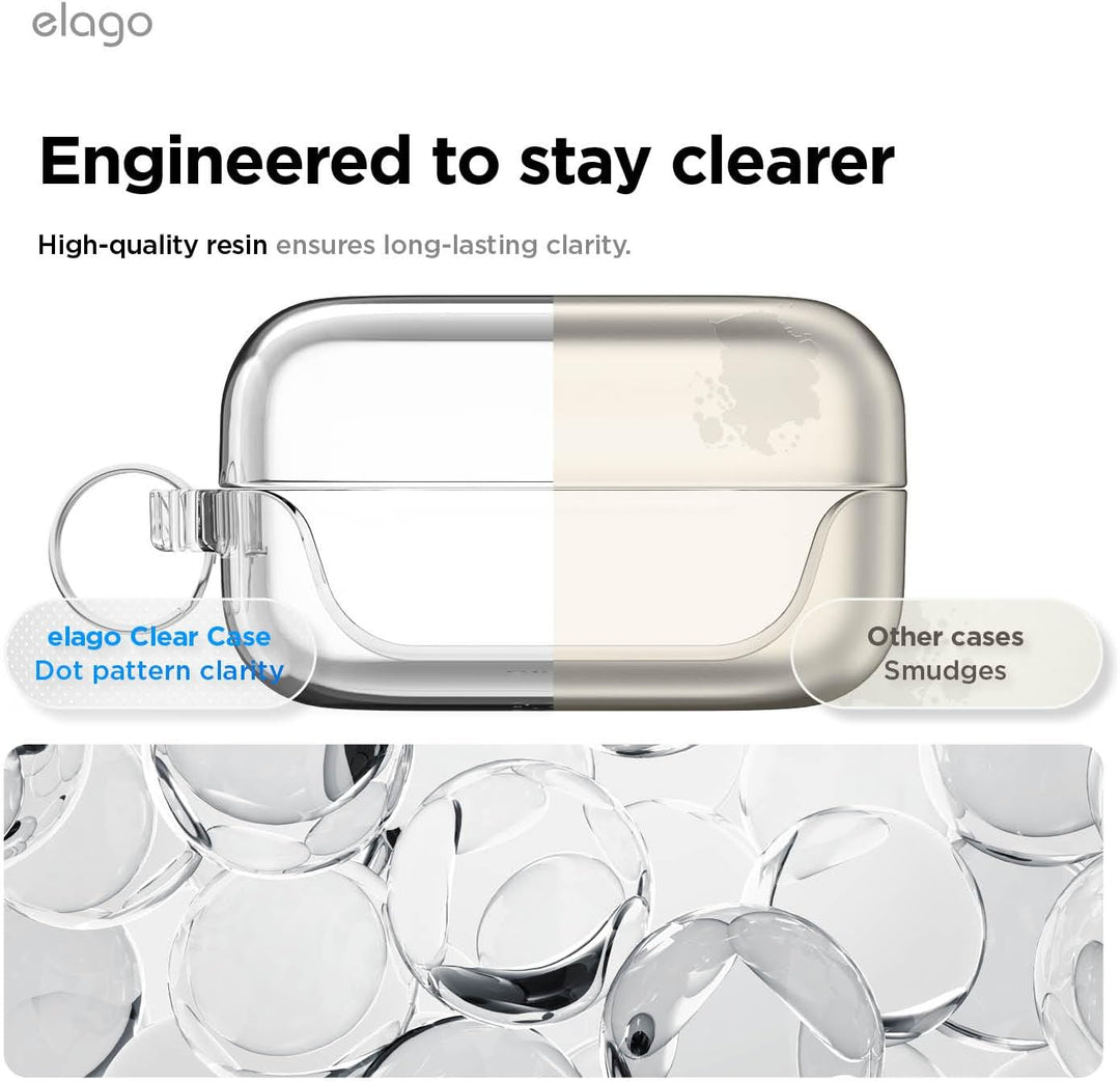 Samsung Galaxy Buds 4 Pro Case & Galaxy Buds 4 Case, Premium Clear Cover, Wireless Charging (Clear)