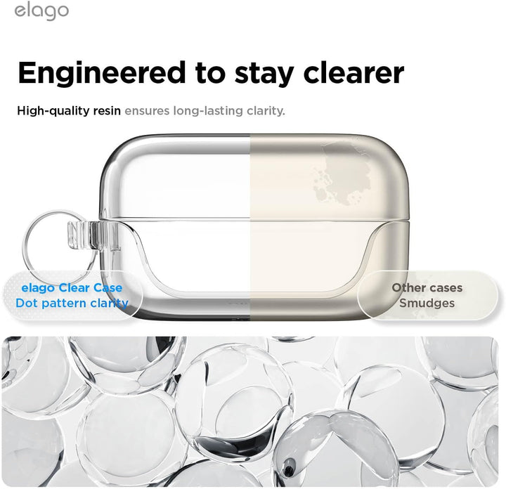 Samsung Galaxy Buds 4 Pro Case & Galaxy Buds 4 Case, Premium Clear Cover, Wireless Charging (Clear)