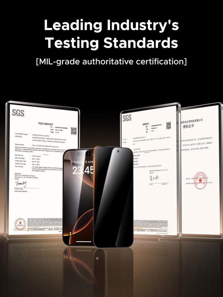 The MobileTechnica UGREEN 2 Pack Privacy Screen Protector for iPhone 17 Pro Max is displayed upright before three illuminated SGS test reports, with the text: "Leading Industry's Testing Standards [MIL-grade authoritative certification].
