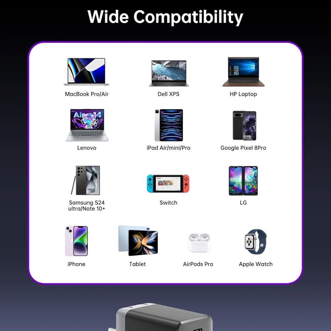 A “Wide Compatibility” graphic highlights MacBook Pro/Air, iPhone, Samsung S24 Ultra, Switch, and more—showing the Novoo 67W GaN iii Wall Charger delivers fast charging for all your devices.