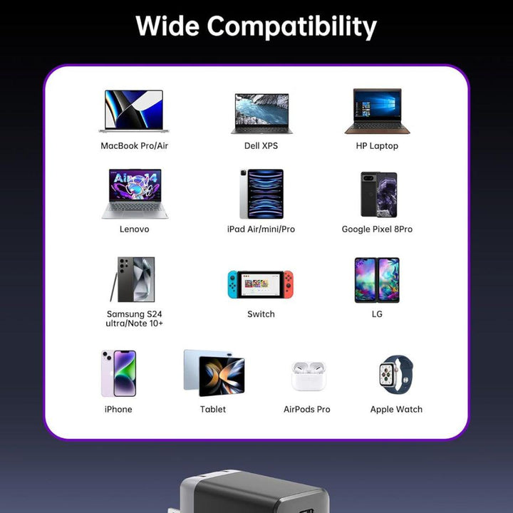 A “Wide Compatibility” graphic highlights MacBook Pro/Air, iPhone, Samsung S24 Ultra, Switch, and more—showing the Novoo 67W GaN iii Wall Charger delivers fast charging for all your devices.
