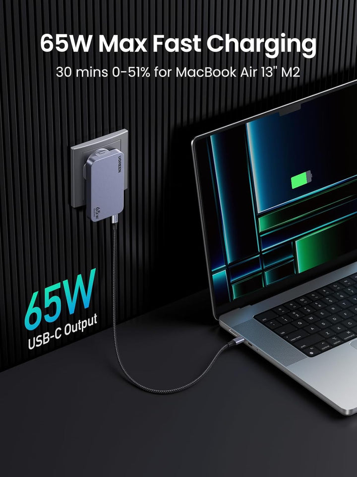 A UGREEN Nexode Pro 65W Ultra-Slim Travel Charger is plugged in, fast charging a MacBook Air via braided cable. The screen shows a green battery icon. Text: “65W Max Fast Charging—30 mins 0–51%—Ultra-slim travel charger.”.