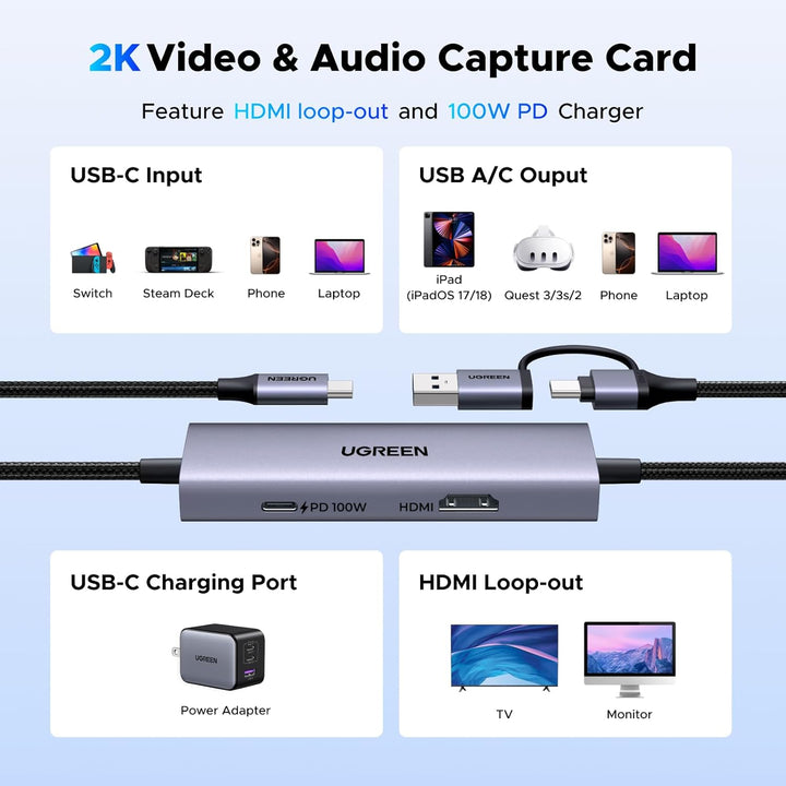 UGREEN 2K@30Hz USB C Video Capture Card with 100W PD 4K@30Hz HDMI Loop-Out, 1080P 60fps USB 3.0 Capture Card for Streaming Low Latency YUY2 VR Compatible with Stream Deck, Quest 3