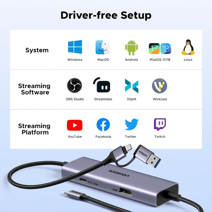 UGREEN 2K@30Hz USB C Video Capture Card with 100W PD 4K@30Hz HDMI Loop-Out, 1080P 60fps USB 3.0 Capture Card for Streaming Low Latency YUY2 VR Compatible with Stream Deck, Quest 3