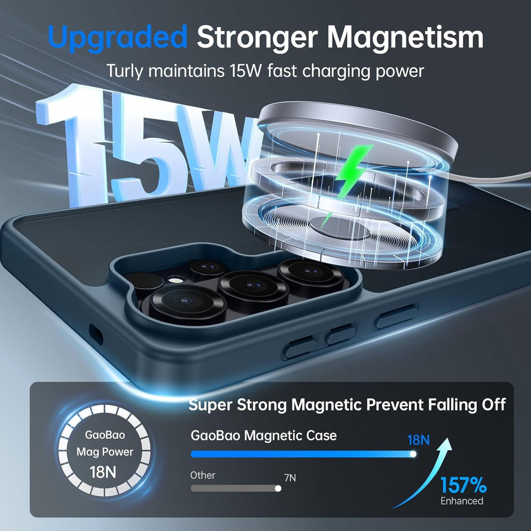 Samsung Galaxy S26 Ultra Case with MagSafe - Grey