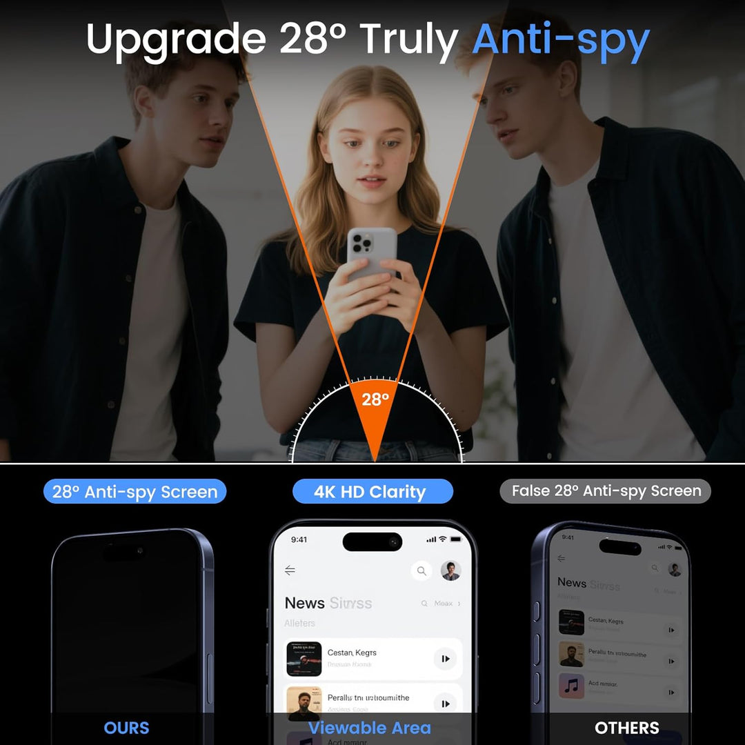 TQLGY Privacy Screen Protector for iPhone 17 Pro 6.3-Inch, Anti-Spy Private Tempered Glass with Easy Installation Tool, Anti-Scratch, Case Friendly, 2-Pack