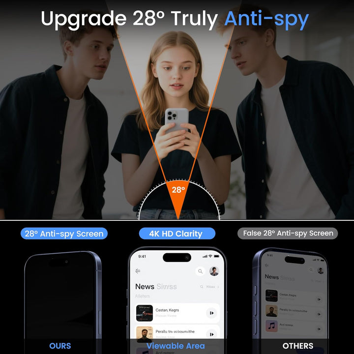 TQLGY Privacy Screen Protector for iPhone 17 Pro 6.3-Inch, Anti-Spy Private Tempered Glass with Easy Installation Tool, Anti-Scratch, Case Friendly, 2-Pack