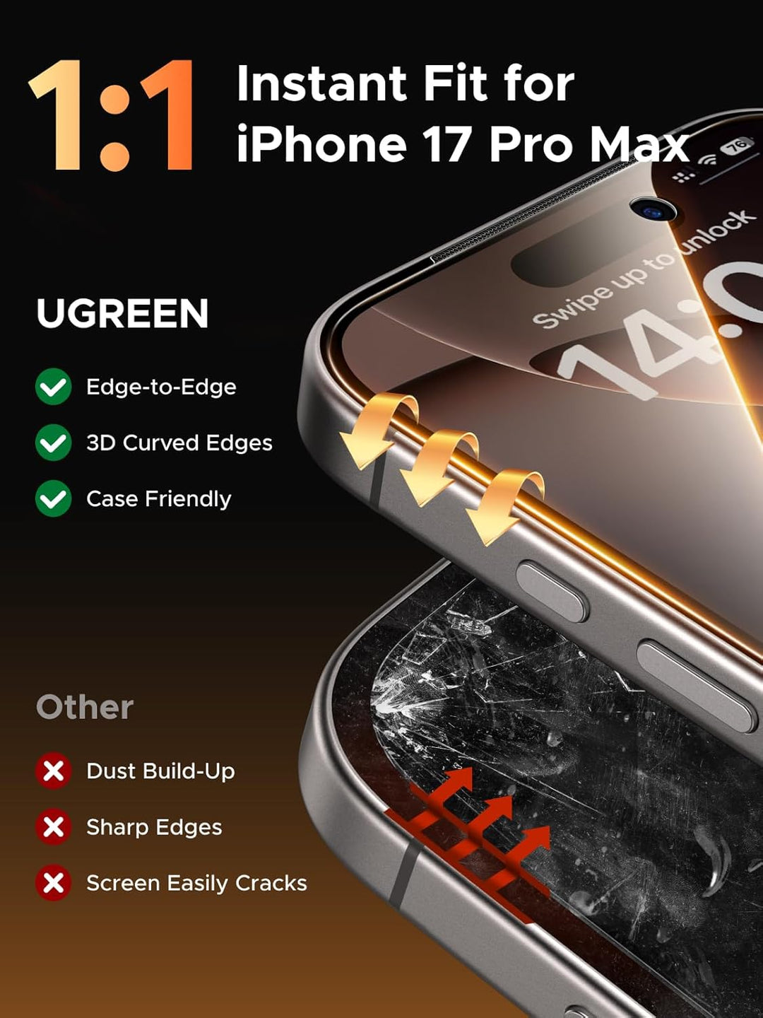 A promo image for MobileTechnica's UGREEN 2 Pack Privacy Screen Protector for iPhone 17 Pro Max highlights anti-scratch, anti-fingerprint, and privacy angle features with gold ticks, while a cracked rival shows red Xs for dust, sharp edges, and easy cracks.