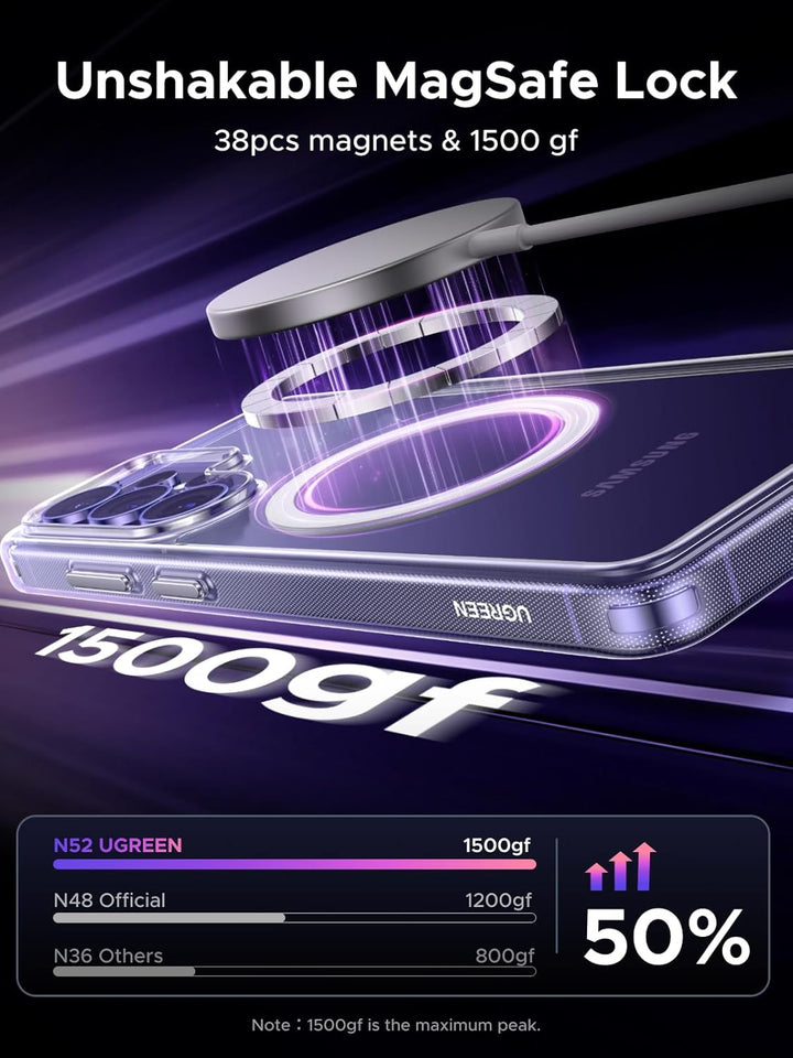 Galaxy S26 Ultra Case with MagSafe - UGREEN Clear