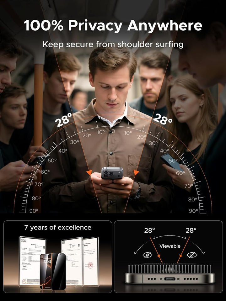 A commuter uses his iPhone 17 Pro Max, shielded by UGREEN’s 2 Pack Privacy Screen Protector (6.9"), featuring a 28° privacy angle, anti-scratch tech, and easy installation. Awards and diagrams emphasize the screen’s protected viewing range.