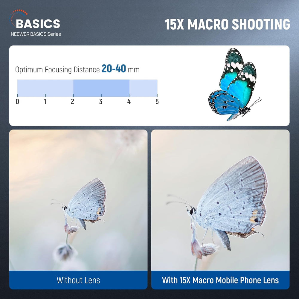A graphic compares butterfly photos shot without and with the Neewer Basics 2 in 1 Phone Camera Lens Kit (15X Macro). The left image is blurry; the right shows sharp detail. A chart above displays a 20–40 mm optimum focus with a blue butterfly.