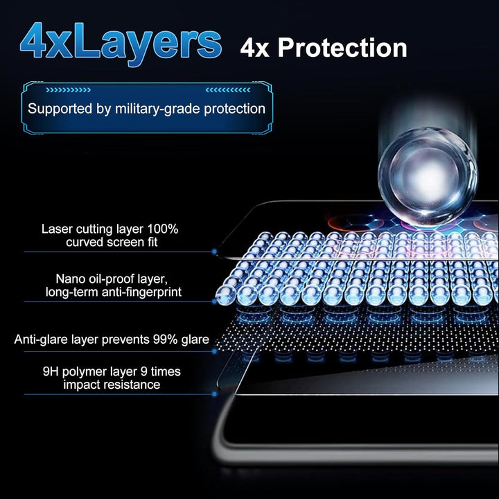 A background image shows a glass sphere above a phone screen with four labeled layers. The Aplus module notes 4x military-grade protection for the MobileTechnica Tesla Model Y Juniper 2025-2026 Matte Tempered Glass Screen Protector 2-pack.