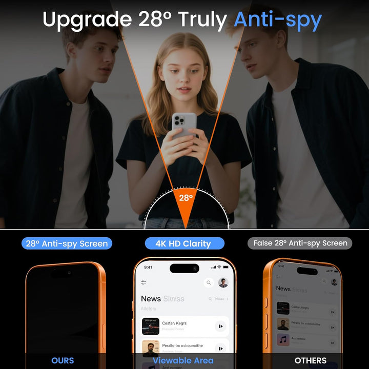 TQLGY Privacy Screen Protector for iPhone 17 Pro Max 6.9-Inch, Anti-Spy Private Tempered Glass with Easy Installation Tool, Anti-Scratch, Case Friendly, 2-Pack