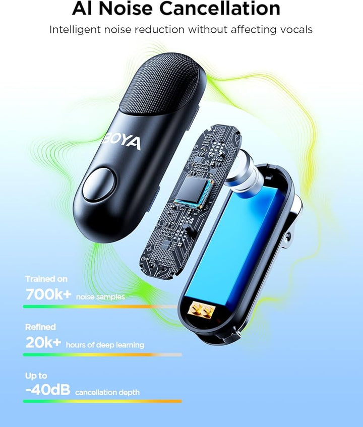 The BOYA Wireless Lavalier Microphone-05, a lightweight mic, is shown partially open to reveal its circuits and battery. Text highlights AI noise cancellation, deep learning, and up to -40dB reduction for superior noise control.