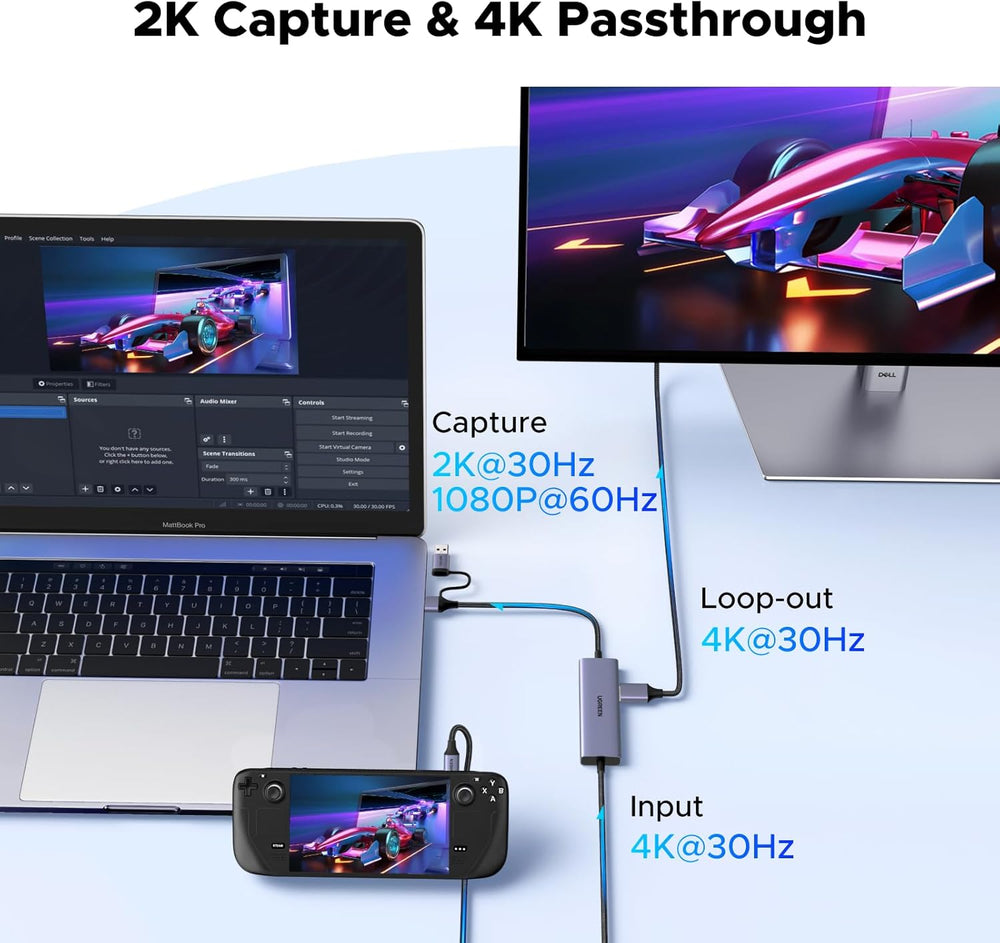 UGREEN 2K@30Hz USB C Video Capture Card with 100W PD 4K@30Hz HDMI Loop-Out, 1080P 60fps USB 3.0 Capture Card for Streaming Low Latency YUY2 VR Compatible with Stream Deck, Quest 3