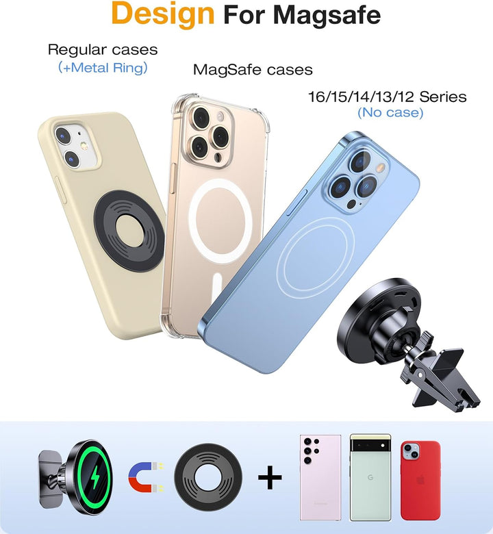 Three phones in different cases show the MobileTechnica for MagSafe Car Mount Charger compatible with iPhone 12-16 series. Text explains it works with MagSafe and normal cases (using a metal ring). Bottom image highlights its strong-magnet fast charging.