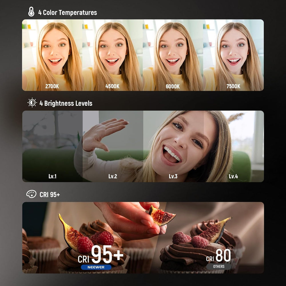 Image shows: (1) A woman using NEEWER ENTRY LEVEL Magnetic Selfie Light (CRI95+, 4 modes, 2700K-7500K); (2) The same woman adjusting screen brightness; (3) Cupcakes comparing CRI 95+ to CRI 80 color rendering.