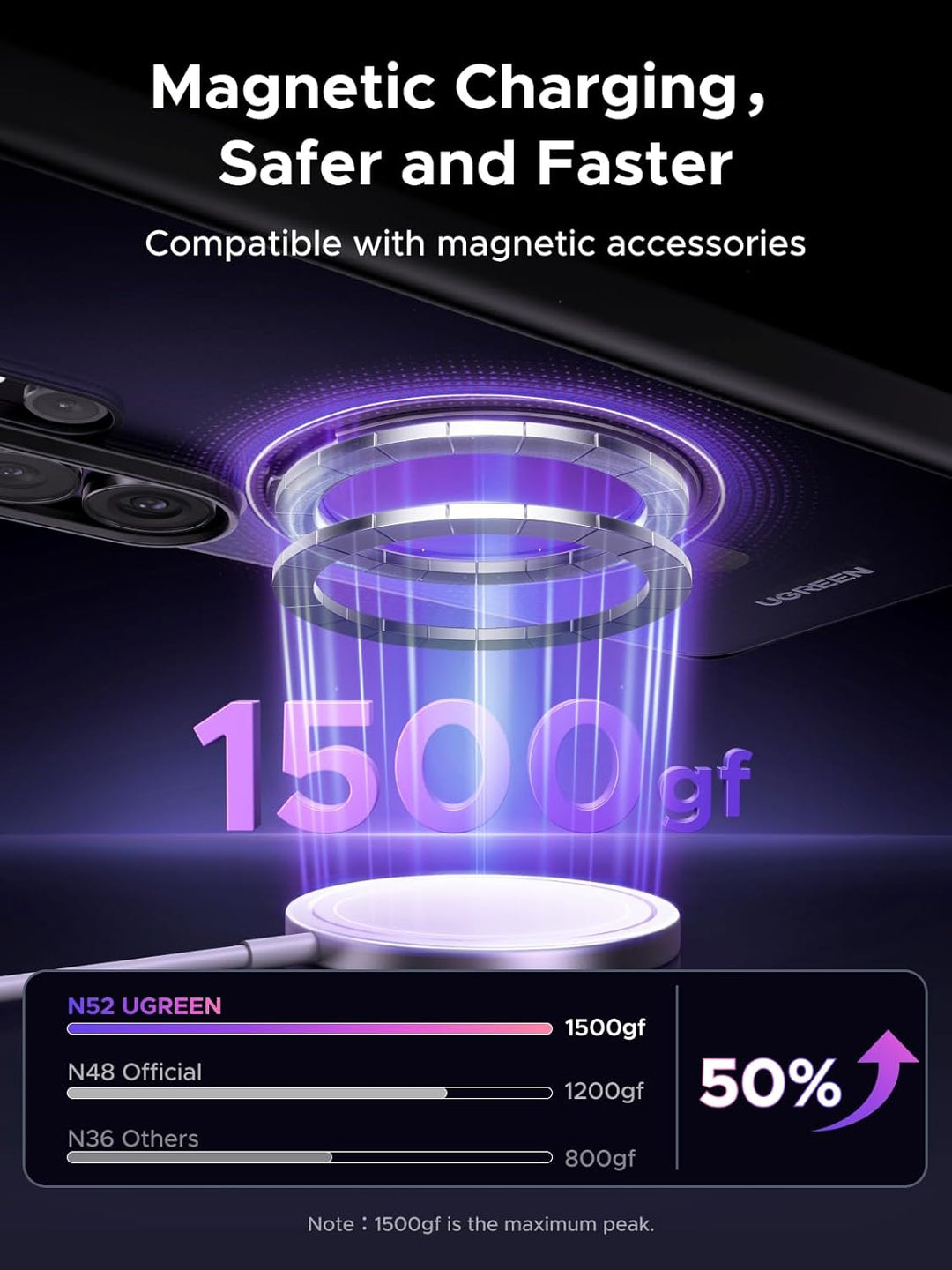 Galaxy S26 Ultra Case with MagSafe Phone Cover, Black - UGREEN