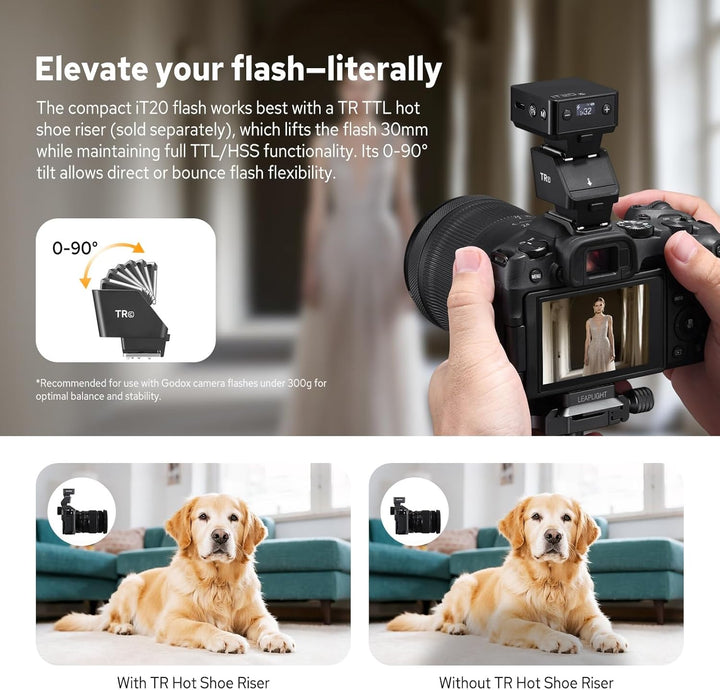 Godox iT20-C Flash for Canon, Mini TTL Speedlite with Intuitive Screen, 1.5s Recycle, 700 Full Power Mini TTL Speedlite with USB-C Charge Built-in Battery Portable Pocket Flashes