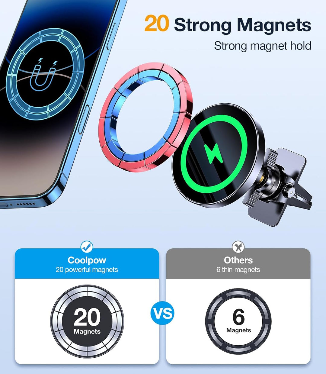 The MobileTechnica for MagSafe Car Mount Charger features 20 strong magnets for a secure hold, outperforming others with just 6 magnets; enjoy 15W fast wireless charging and 360° rotation for your iPhone.