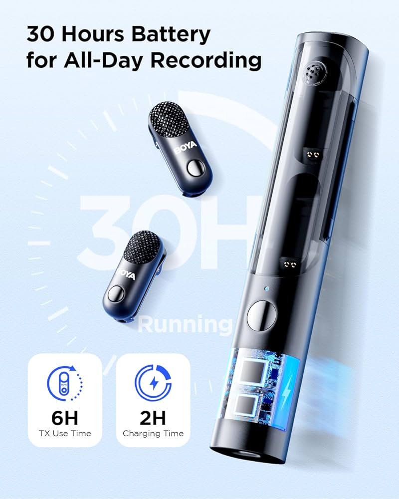 The BOYA Wireless Lavalier Microphone-05 by Boya features two compact black mics and a stylish charging case. Text highlights “30 Hours Battery for All-Day Recording,” with blue icons showcasing USB-C fast charging and battery life.
