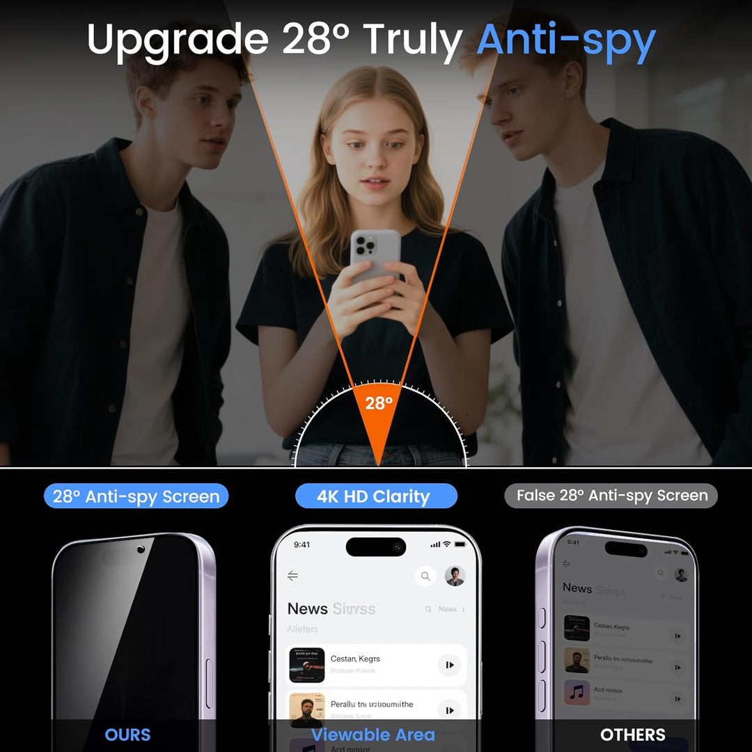 TQLGY Privacy Screen Protector for iPhone 17 6.3-Inch, Anti-Spy Private Tempered Glass with Easy Installation Tool, Anti-Scratch, Case Friendly, 2-Pack