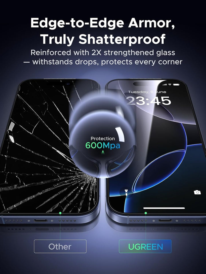 UGREEN 2 Pack Screen Protector Compatible with iPhone 17 Pro Max 6.9-Inch, 9H+ Tempered Glass Film, 8FT Drop Protection, Anti-scratch, Anti-fingerprint, Full Coverage