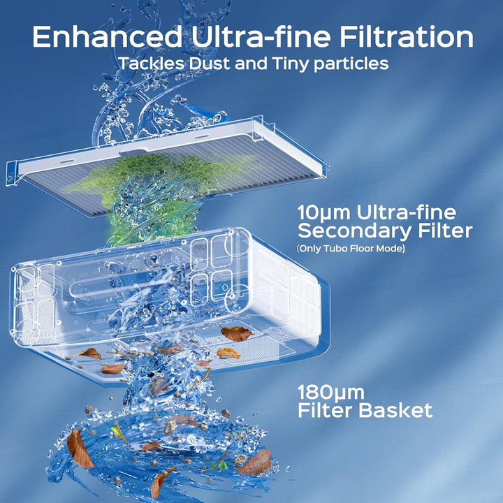 Winny C2 Cordless Robotic Pool Cleaner, 7 Mode Pool Vacuum Robot for Inground Pools up to 200 m2, Wall & Waterline Cleaning wtih Ultra-fine Filtration, Powerful Suction