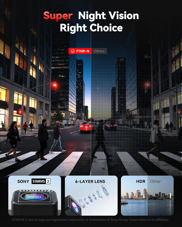 REDTIGER Dash Cam 4K Front and 1080P Rear, STARVIS 2 Sensor, 5GHz WiFi (20MB/s), GPS, WDR & HDR Night Vision, 170°Wide Angle, Loop Recording with Emergency Lock(SD Card Not Included)