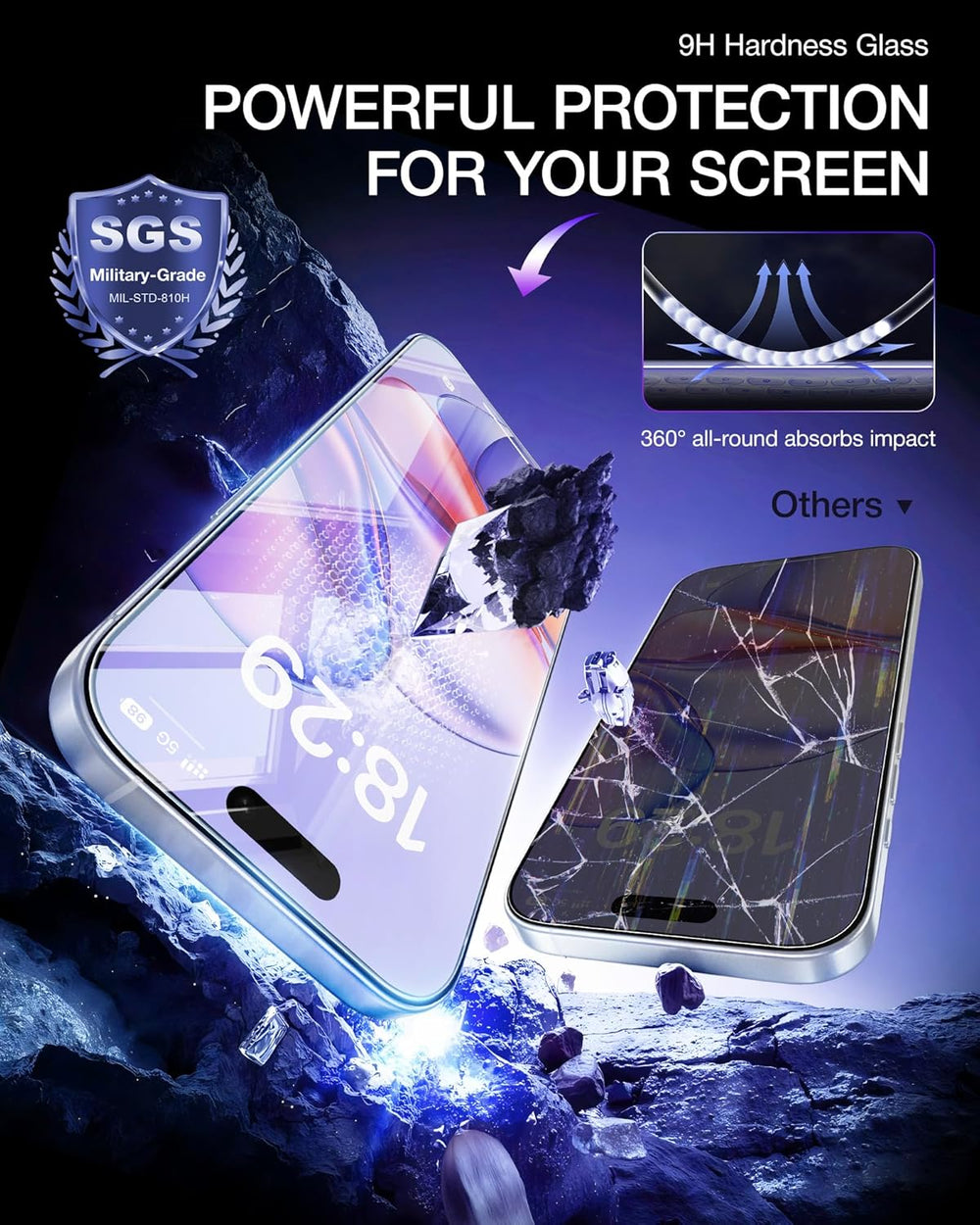 NIMASO for iPhone 17 Pro Screen Protector 6.3-Inch, 2 Pack 9H Hardness HD Clear Tempered Glass Military Grade Shatterproof, Anti-Scratch, with Easy Installation Tool