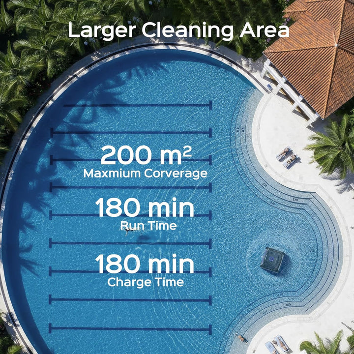 Winny C2 Cordless Robotic Pool Cleaner, 7 Mode Pool Vacuum Robot for Inground Pools up to 200 m2, Wall & Waterline Cleaning wtih Ultra-fine Filtration, Powerful Suction