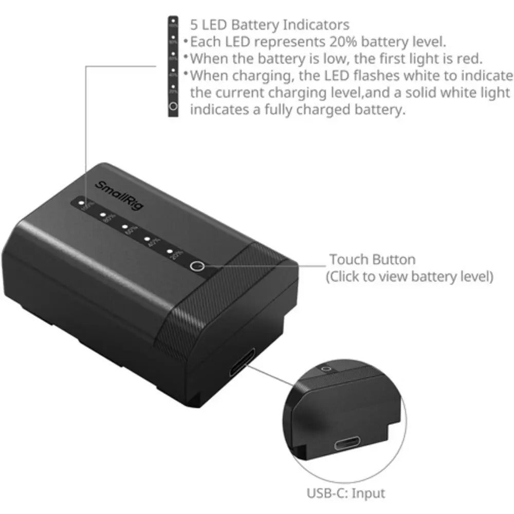 SmallRig NP-FZ100 2600mAh Battery for Sony A7R V / A7S III Camera, Rechargeable Camera Battery w/USB-C 2.5H Fast Charging for Sony Alpha A7R IV, A7R III, A7 III, A7C, A6600-5297