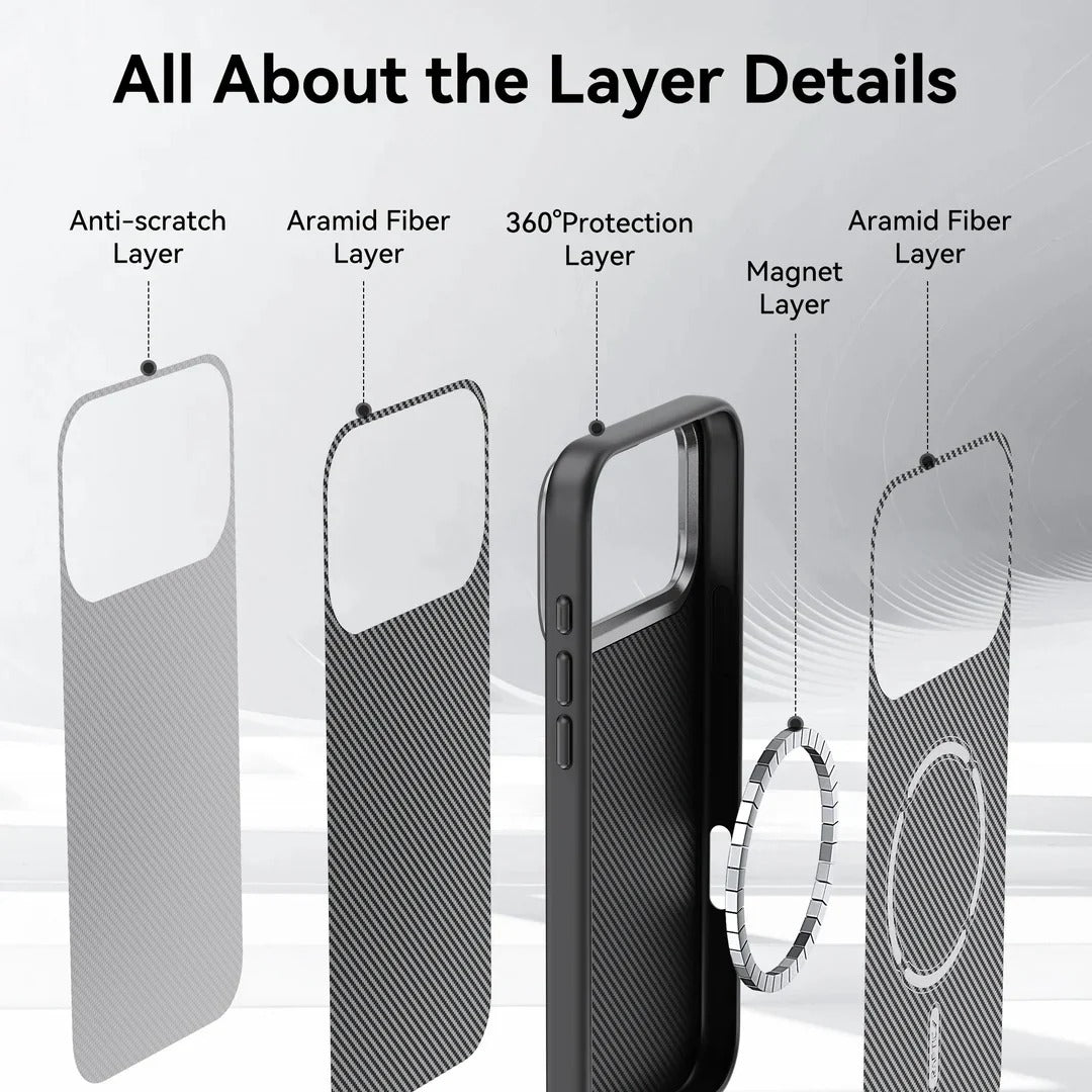 iPhone 17 Aramid Fibre Case - Raptic Aramid 600D