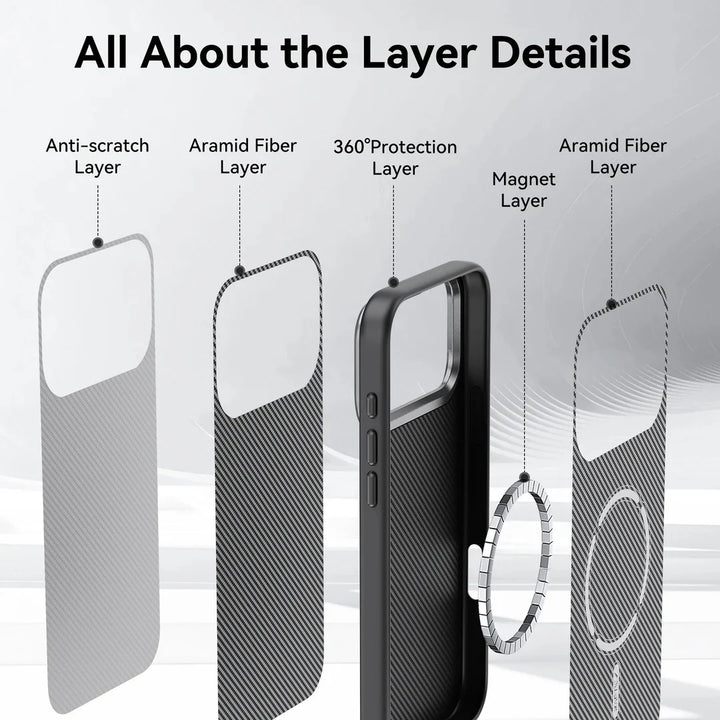 iPhone 17 Aramid Fibre Case - Raptic Aramid 600D