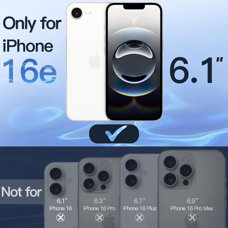 Graphic featuring the JETech iPhone 16e Privacy Screen Protector 2pcs at the top with a "Only for iPhone 16e" label. Four other models below, each with an X and "Not for," highlight exclusive compatibility and full device protection by JETech.